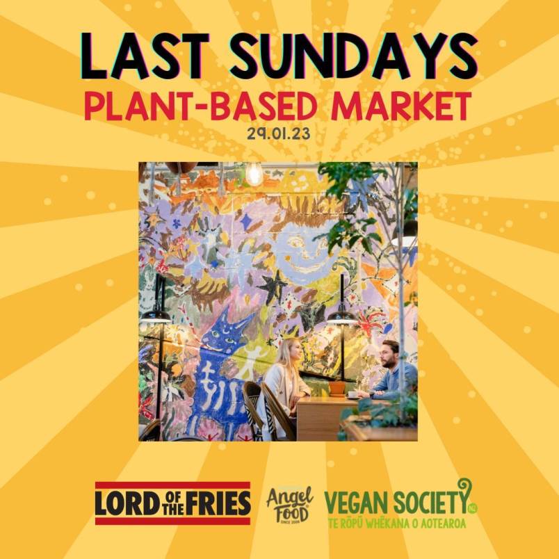 Plant-based Market 