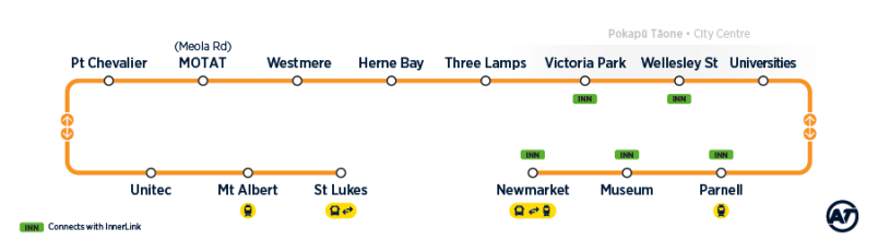 Outerlink new route 2024